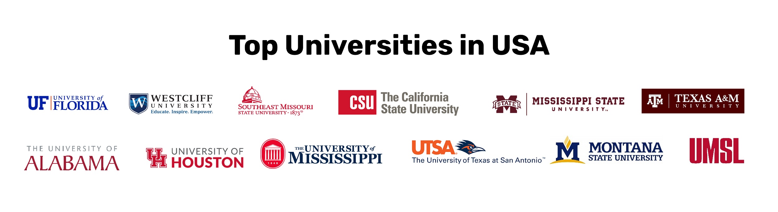 Top Universities in the world